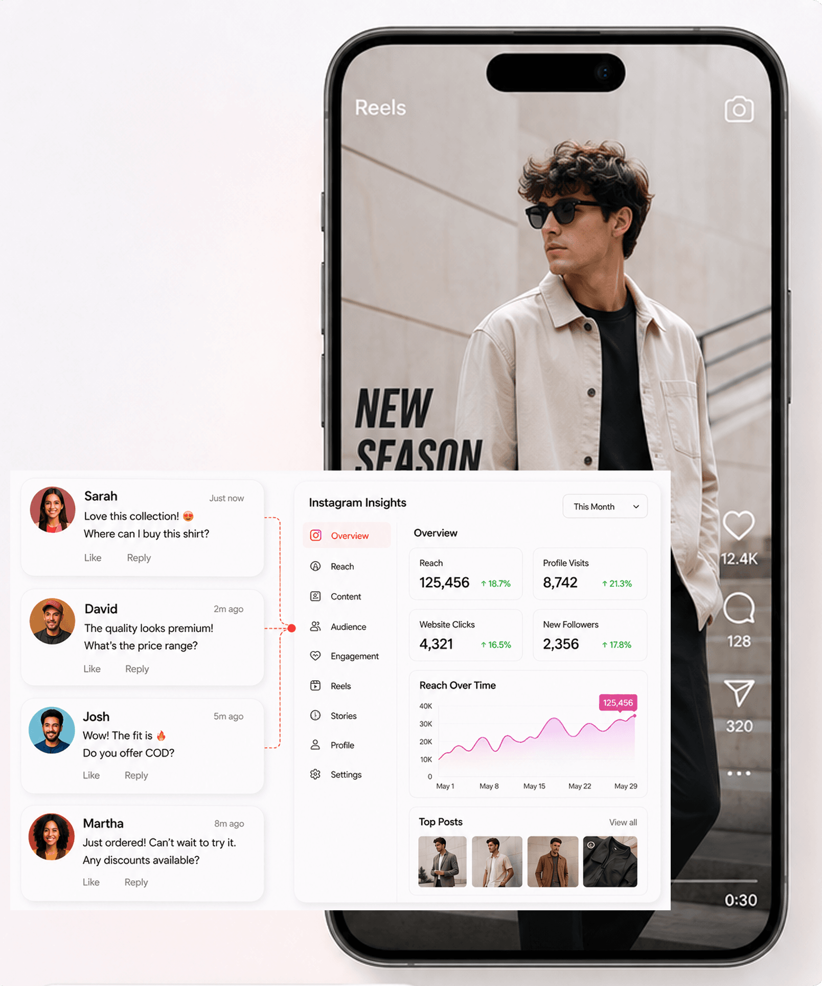 Live Marketing Performance & Insights